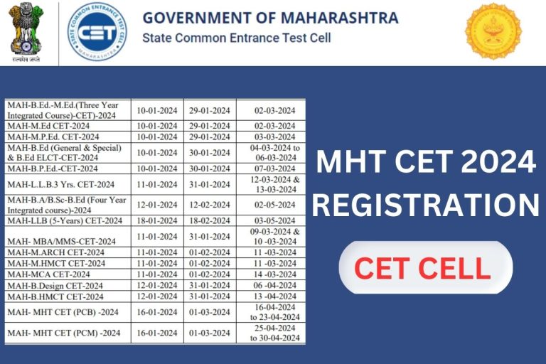 MHT CET 2024 Registration, Application Form Online & Exam Date