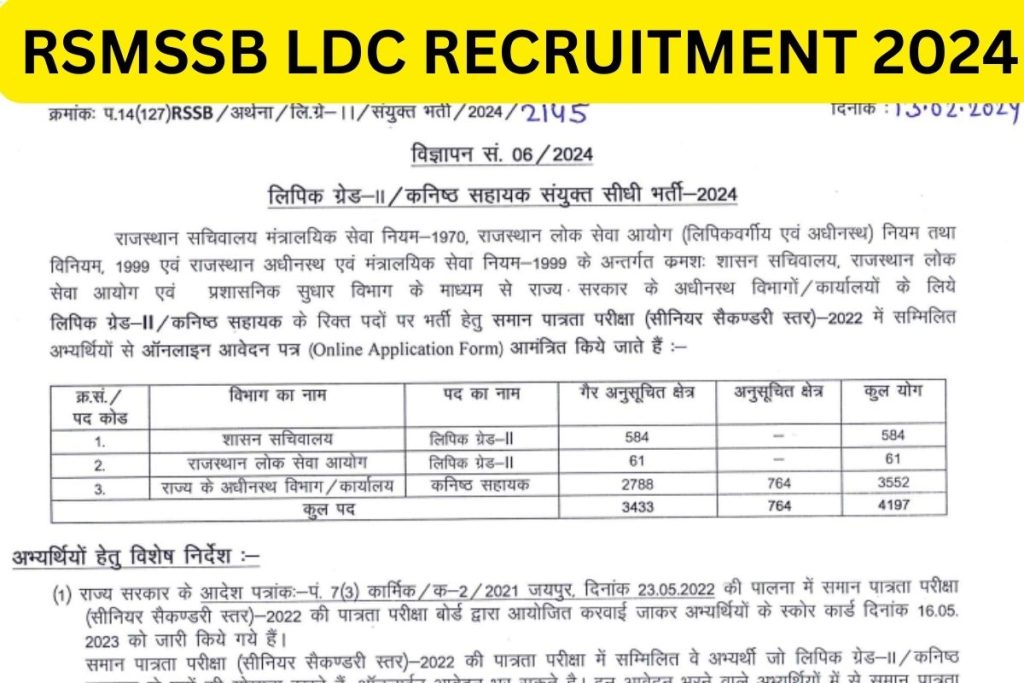 RSMSSB LDC Recruitment 2024