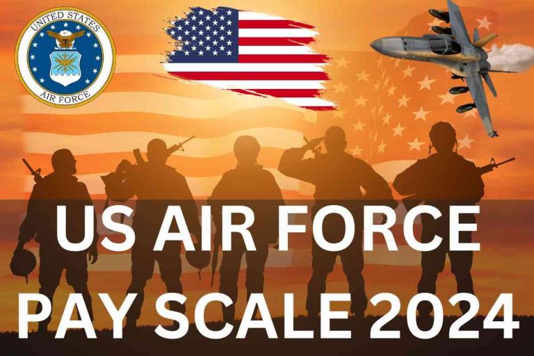 US Air Force Pay Scale 2024 USA Air Force Personnel Salary Rank Wise