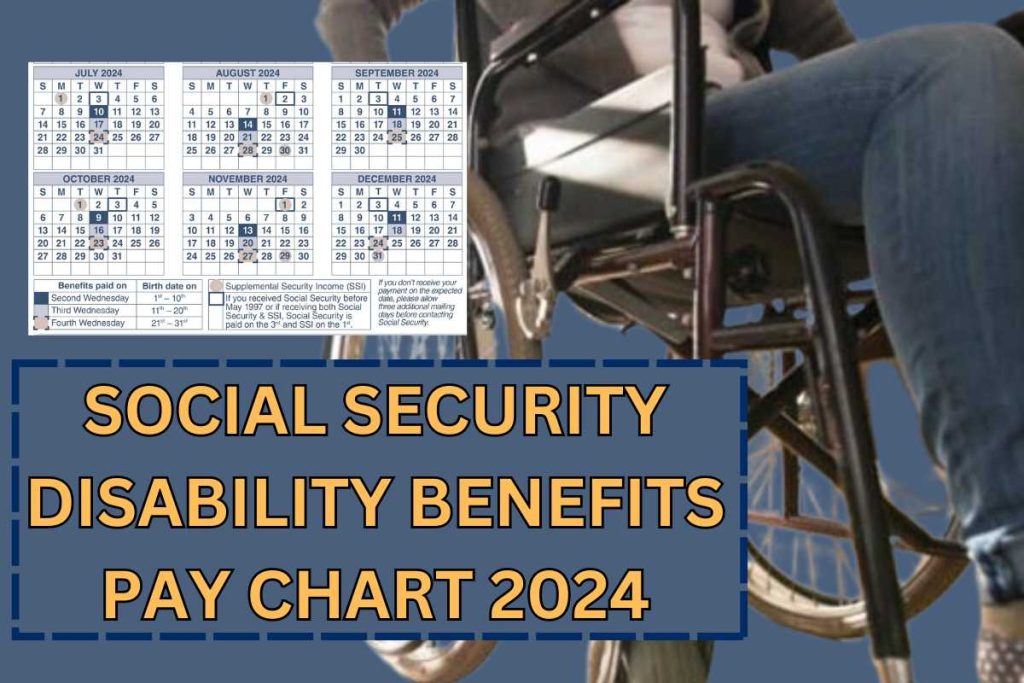 Social Security Disability Benefits Pay Chart 2024