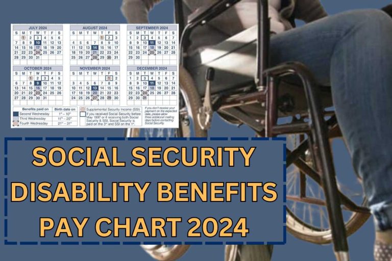 Social Security Disability Benefits Pay Chart 2024 Check SSDI Benefit