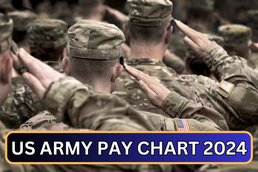 US Army Pay Chart 2024